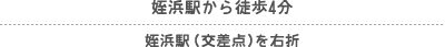 姪浜駅から徒歩4分　姪浜駅（交差点）を右折 